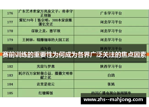 赛前训练的重要性为何成为各界广泛关注的焦点因素