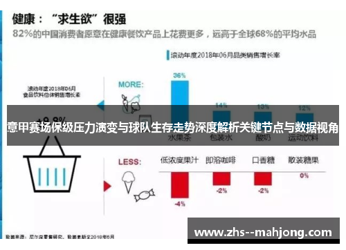 意甲赛场保级压力演变与球队生存走势深度解析关键节点与数据视角 意甲赛场保级压力演变与球队生存走势深度解析关键节点与数据视角