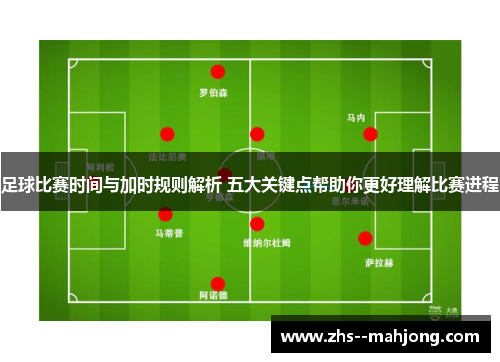 足球比赛时间与加时规则解析 五大关键点帮助你更好理解比赛进程 足球比赛时间与加时规则解析 五大关键点帮助你更好理解比赛进程