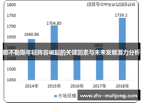 那不勒斯年轻阵容崛起的关键因素与未来发展潜力分析 那不勒斯年轻阵容崛起的关键因素与未来发展潜力分析