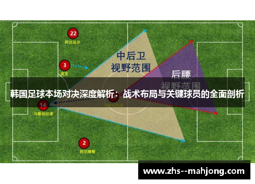 韩国足球本场对决深度解析：战术布局与关键球员的全面剖析
